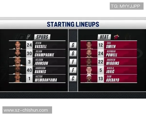 11月8日NBA精彩回放马刺对决热火全场精彩瞬间回顾