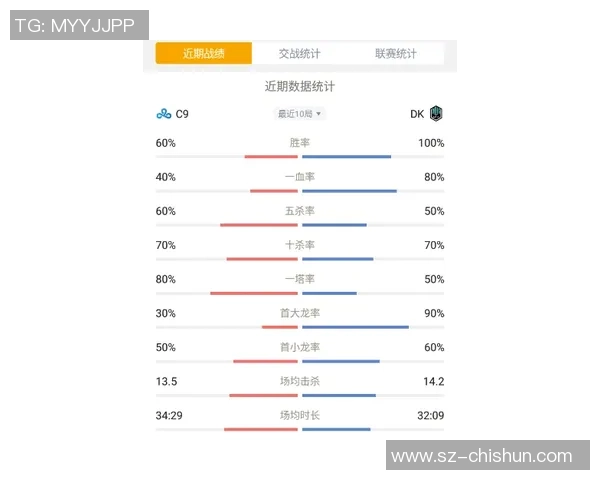 皇家马德里与罗马吉尼斯杯精彩对决前瞻及战术分析